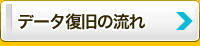 群馬でのデータ復旧の流れ